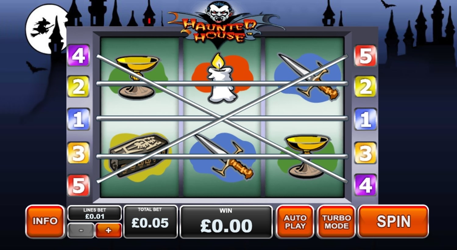 Haunted House Free Spins