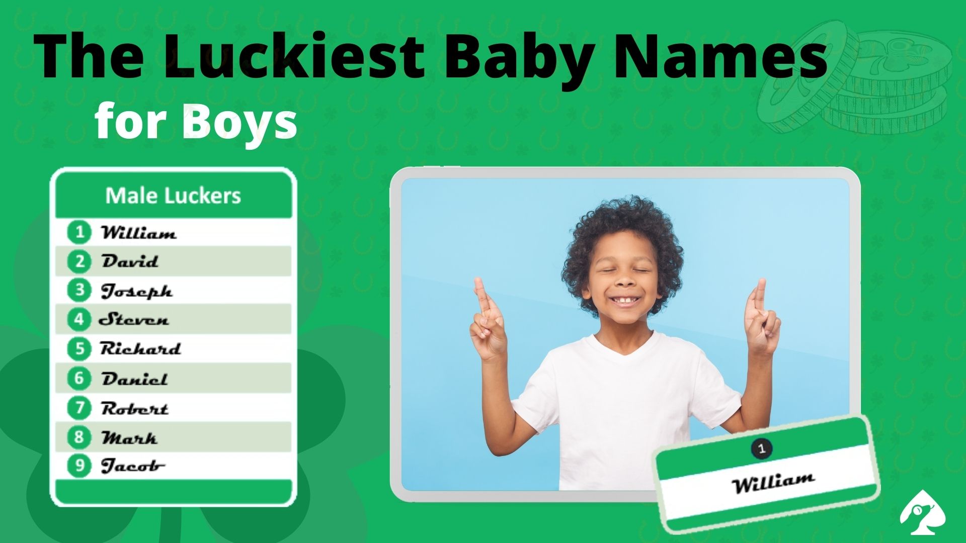 The Luckiest Names for Boys