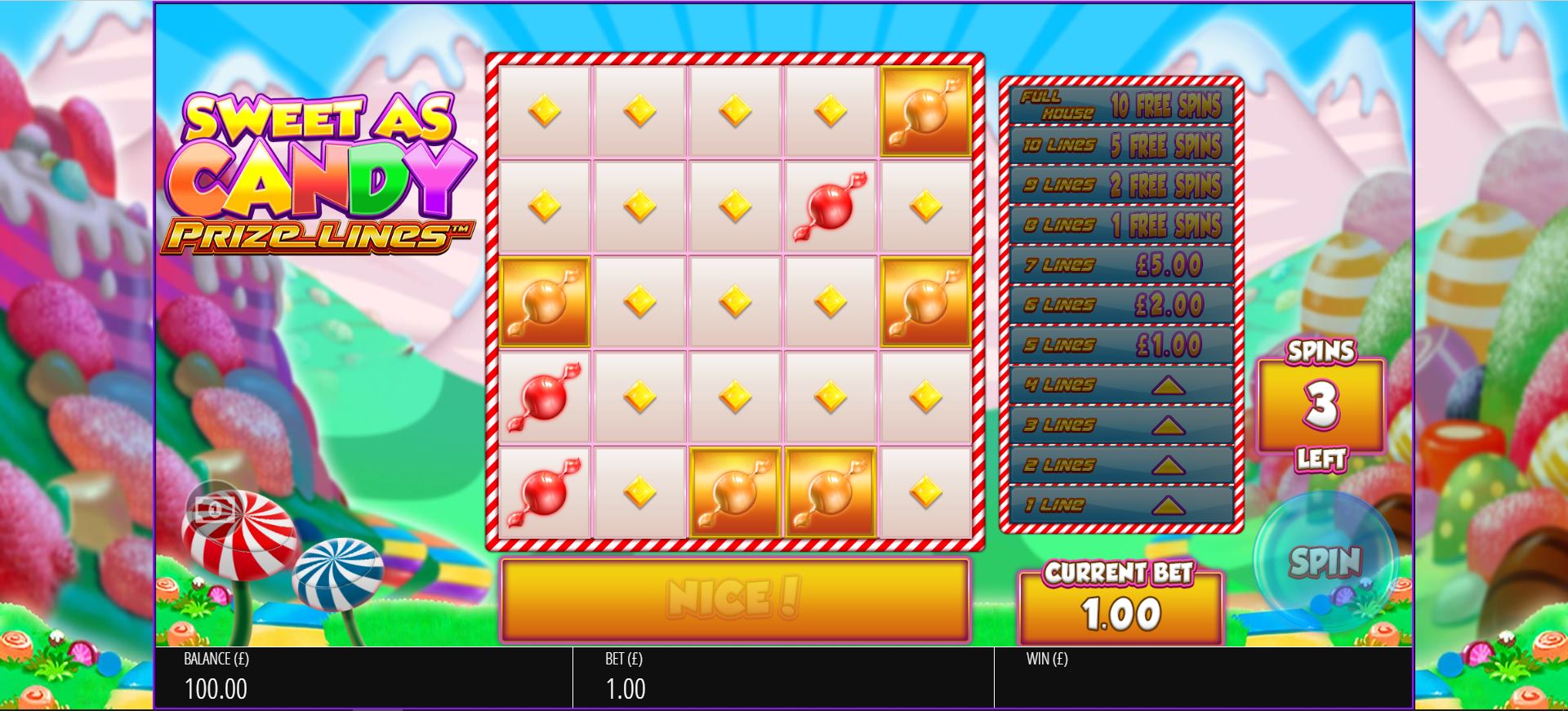 Sweet As Candy Prizelines Free Spins