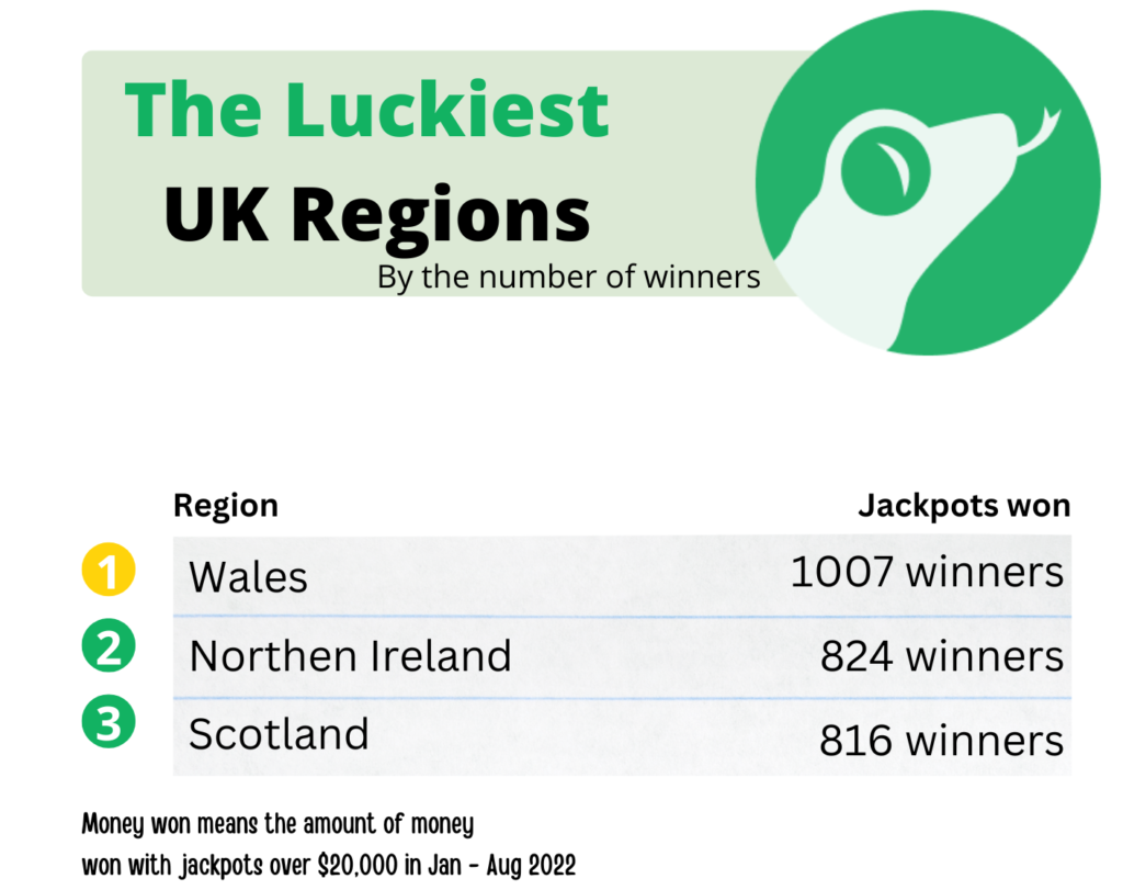 UK Lucky Pays Player Hub Review: A Premier Online Casino Experience for UK Players