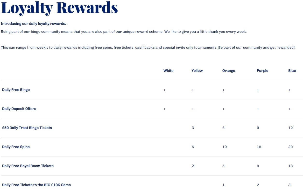 uk bingo loyalty rewards