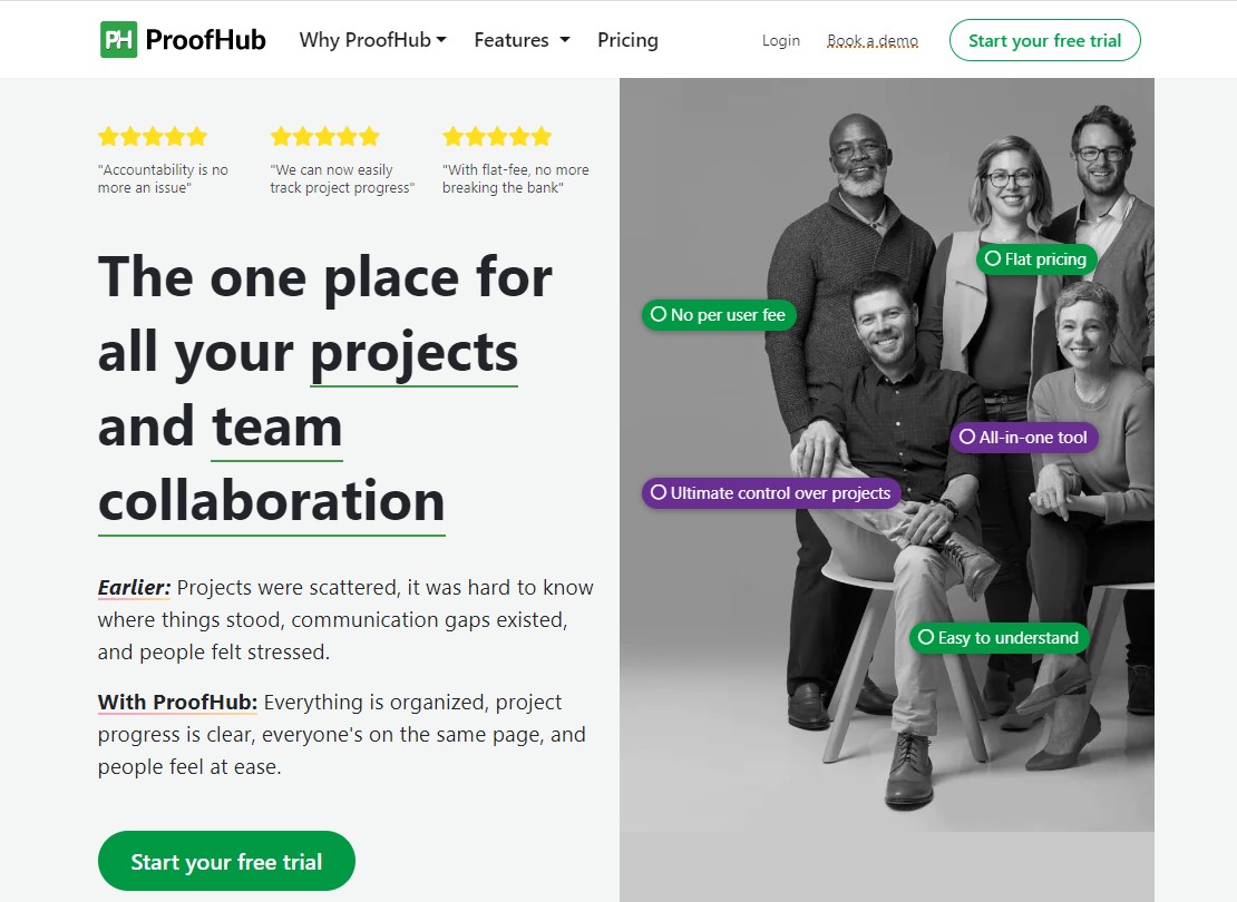 proofhub project management software