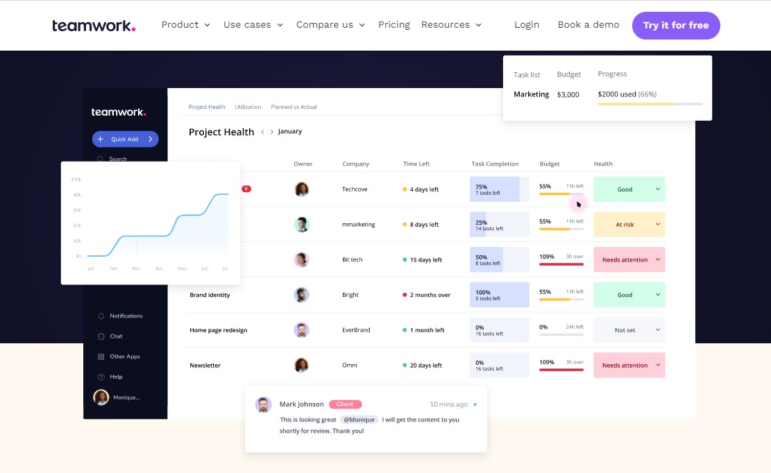 teamwork project management software