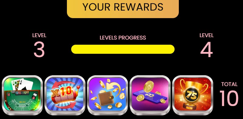 betstorm rewards