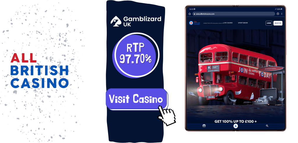 All British Casino - best paying slot games uk