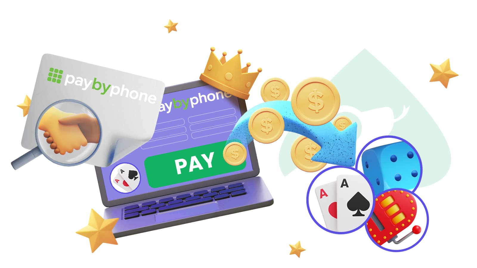 How to Choose the Best Pay by Mobile Casinos