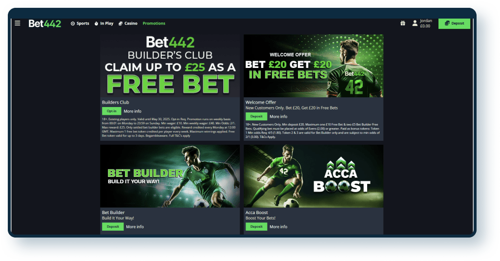 Bet442 Promotions