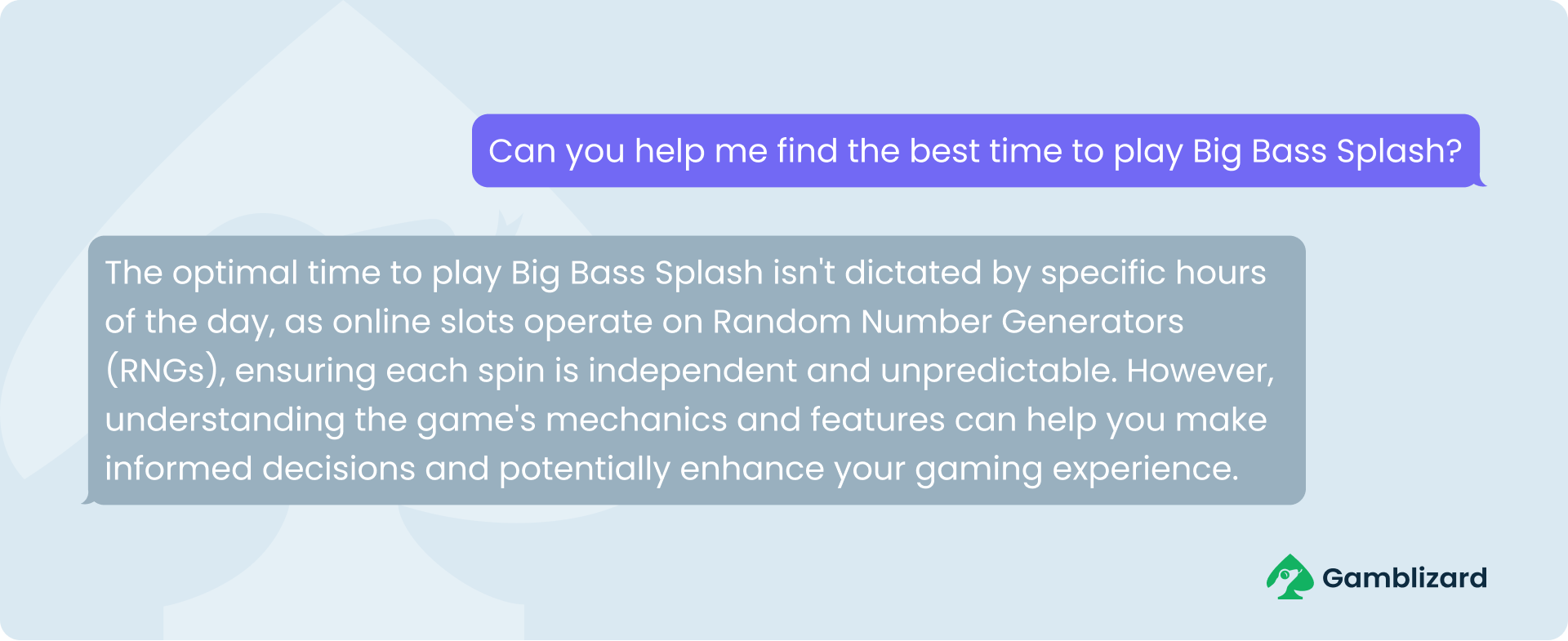 Can you help me find the best time to play Big Bass Splash
