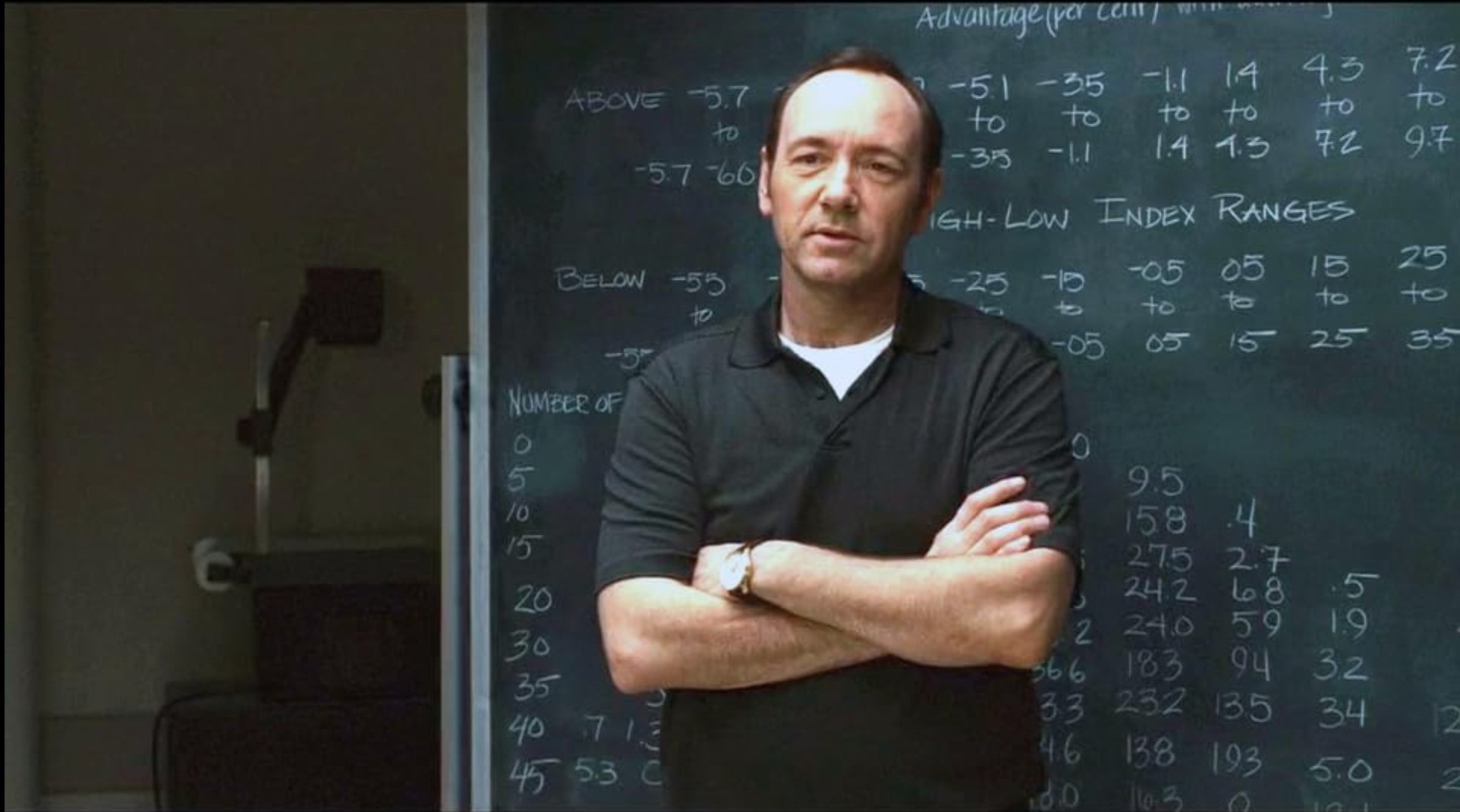 Kevin Spacey explains the card counting principle
